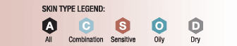 skin-type-legend